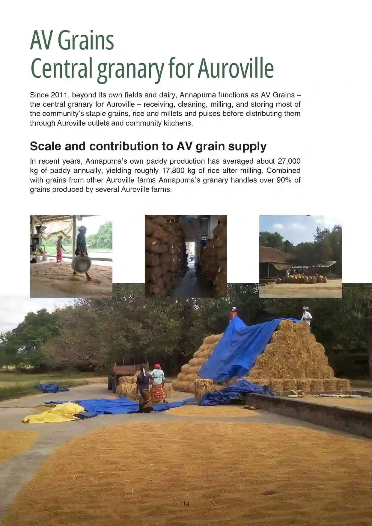 1 Annapurna Farm Report.pdf updated 06.26_compressed-14